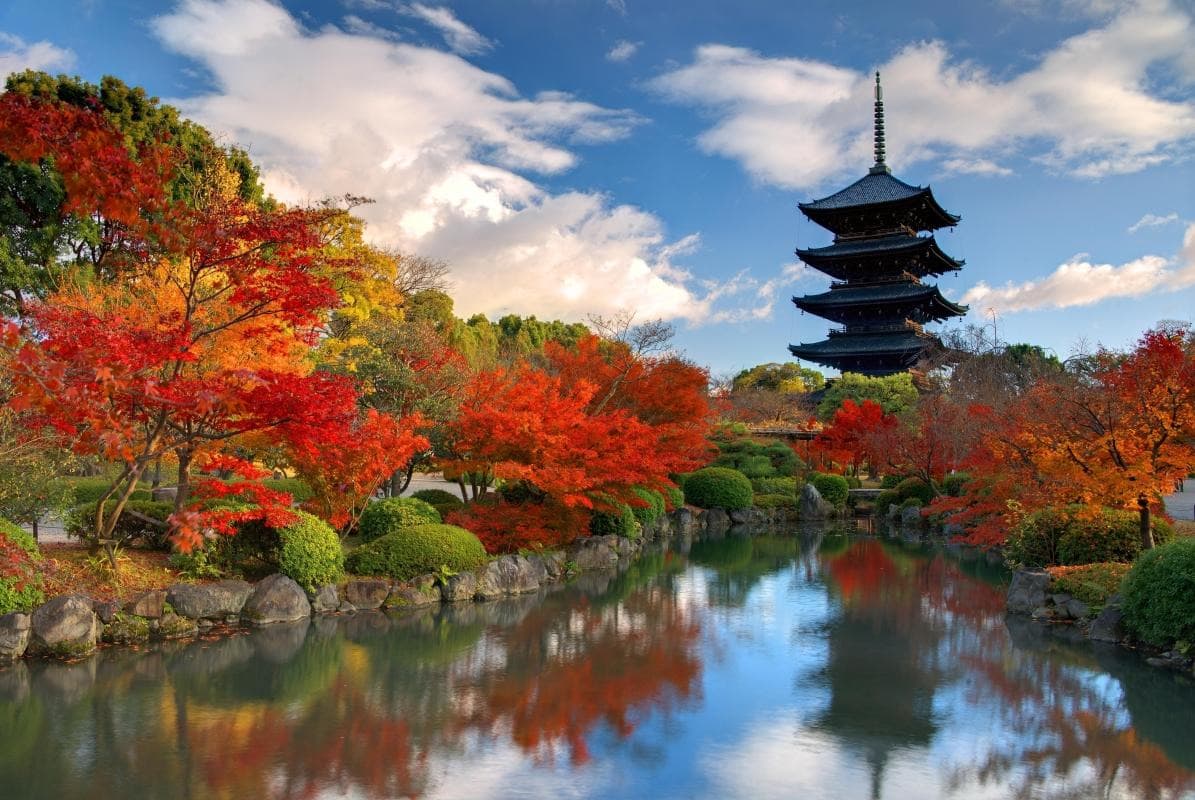 To-ji Temple