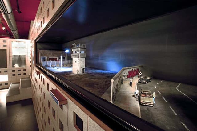 DDR Museum Ticket