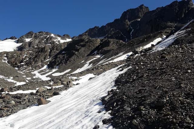 Martial Glacier Hike