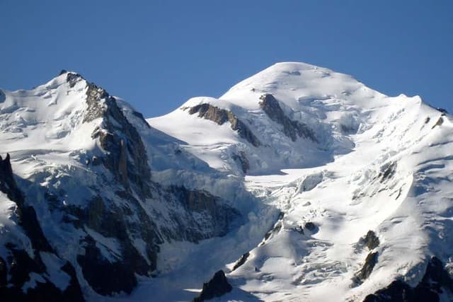 Mont Blanc Cable Car
