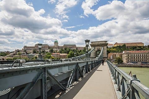 Budapest All in One Small Group Walking Tour with Strudel Stop
