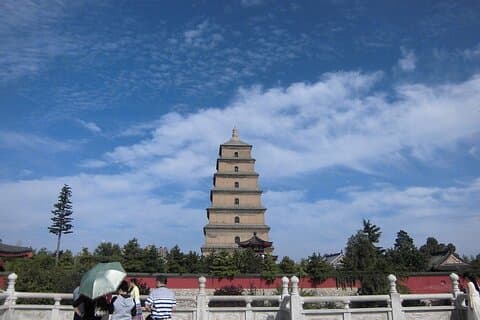 Private 1-Day Xi'an City Highlights Tour