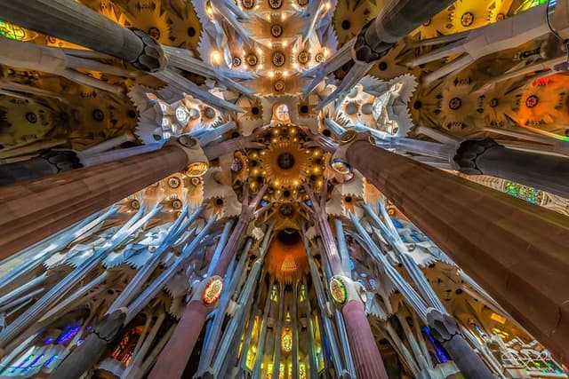 Best of Barcelona: Sagrada Familia & Park Guell Tour with Pick-up