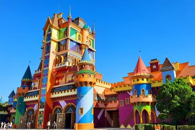 Transport Beto Carrero World Park