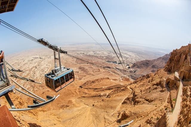 Masada and Dead Sea Tour