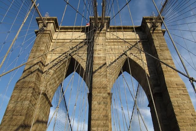 Walking tour in Manhattan Brooklyn Bridge and Waterfront
