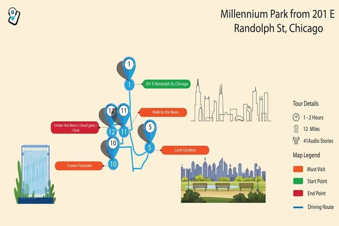 Explore Millennium Park: Art, Architecture & Views