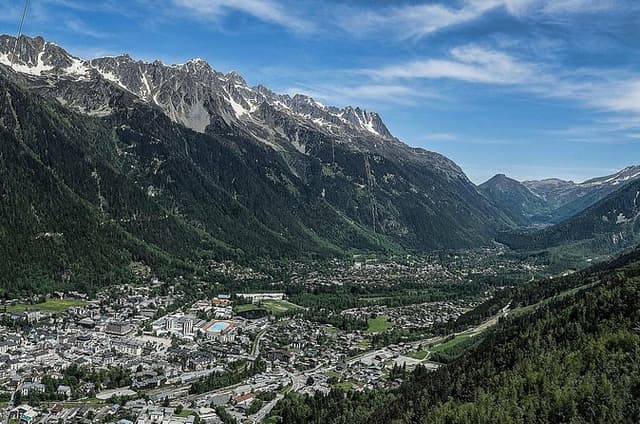 Private Walking Tour At Chamonix Alpine Heritage