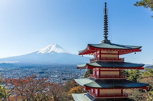 Private Mount Fuji and Fuji Five lakes Tour from Tokyo