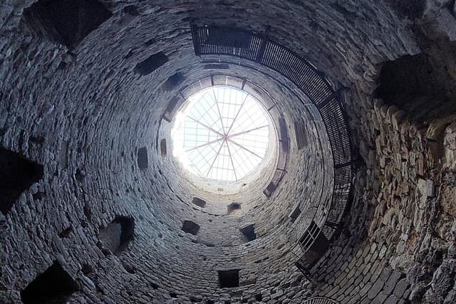 Istanbul City Walls & Byzantine Secrets – Private Walking Tour