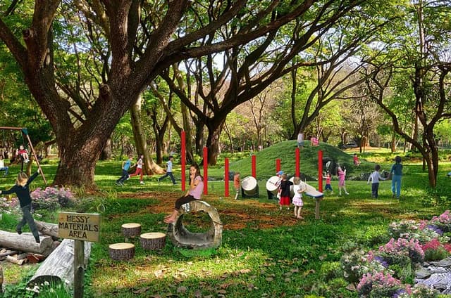 Garden City Tour from Bengaluru