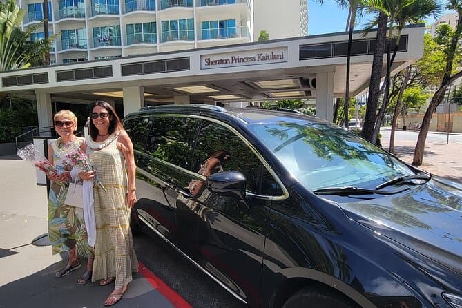 Best Waikiki Trolley Tours in Honolulu