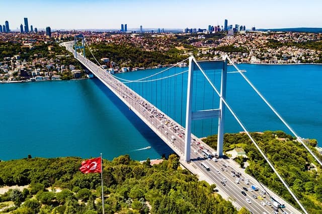 Private Istanbul Tour with Chauffeured Vehicle