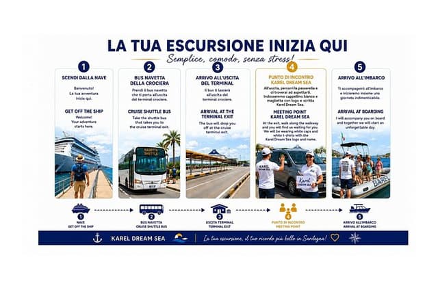 Cagliari: Boat Tour to Devil’s Saddle for Cruise Passengers