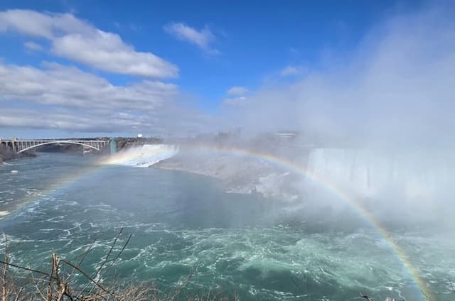 Niagara Falls Historic Walking Tour