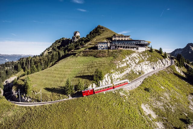 Jungfrau Travel Pass