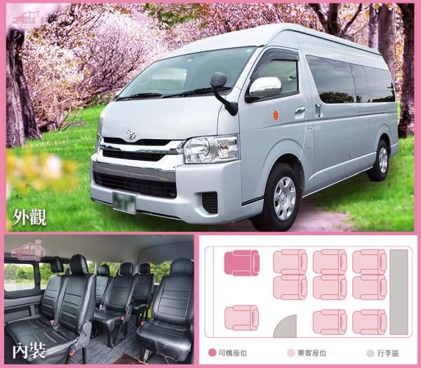 Hokkaido Private Car Service