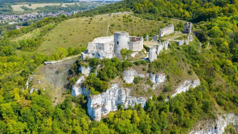 Best Tours Travel Experiences & Local Attractions