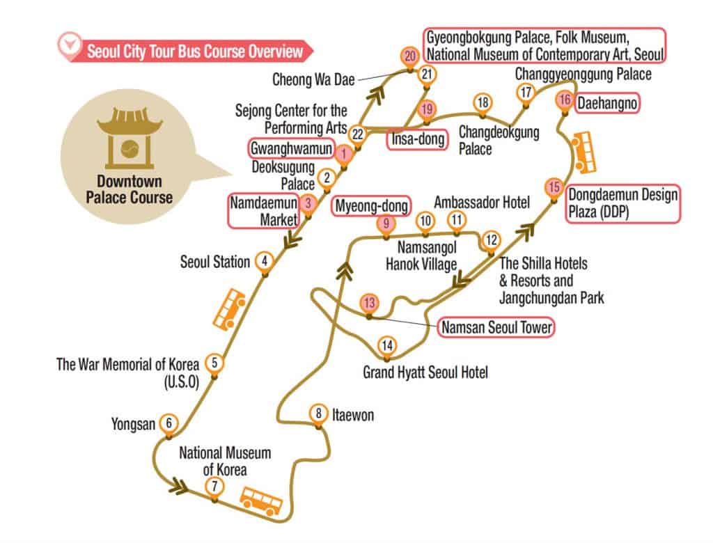 seoul city tour itinerary
