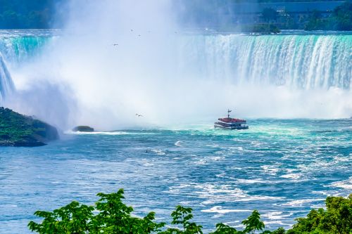 Things To Know Before Visiting Niagara Falls