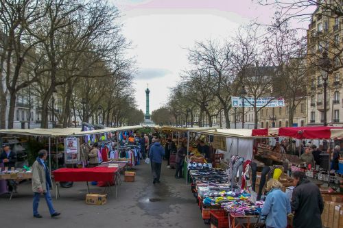 Paris markets